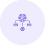 LLM Integration
